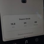 Consommation Tesla-Model-3-LR-AWD