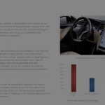 Résultas financiers Tesla T2 2020