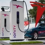 Supercharger vs Ionity 2021